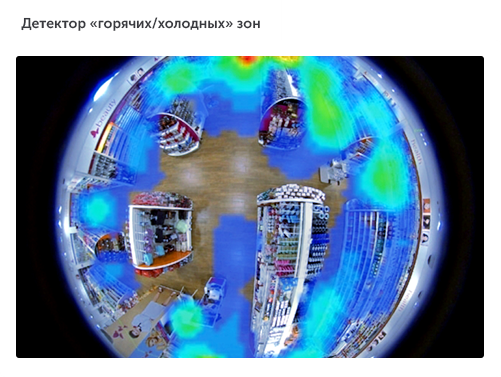 Интеллектуальное видеонаблюдение для ритейла в городе Новоуральск