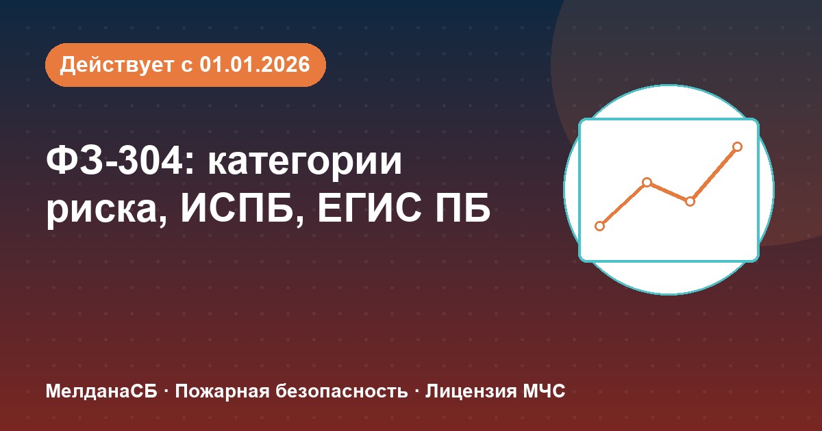 ФЗ-304: категории риска, ИСПБ и ЕГИС ПБ — что меняется для бизнеса в Новоуральске